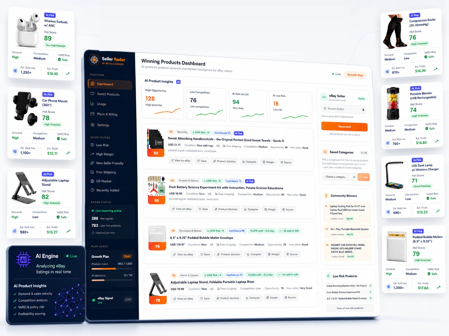 Seller Radar dashboard — AI-scored winning eBay products with demand, competition and profit signals
